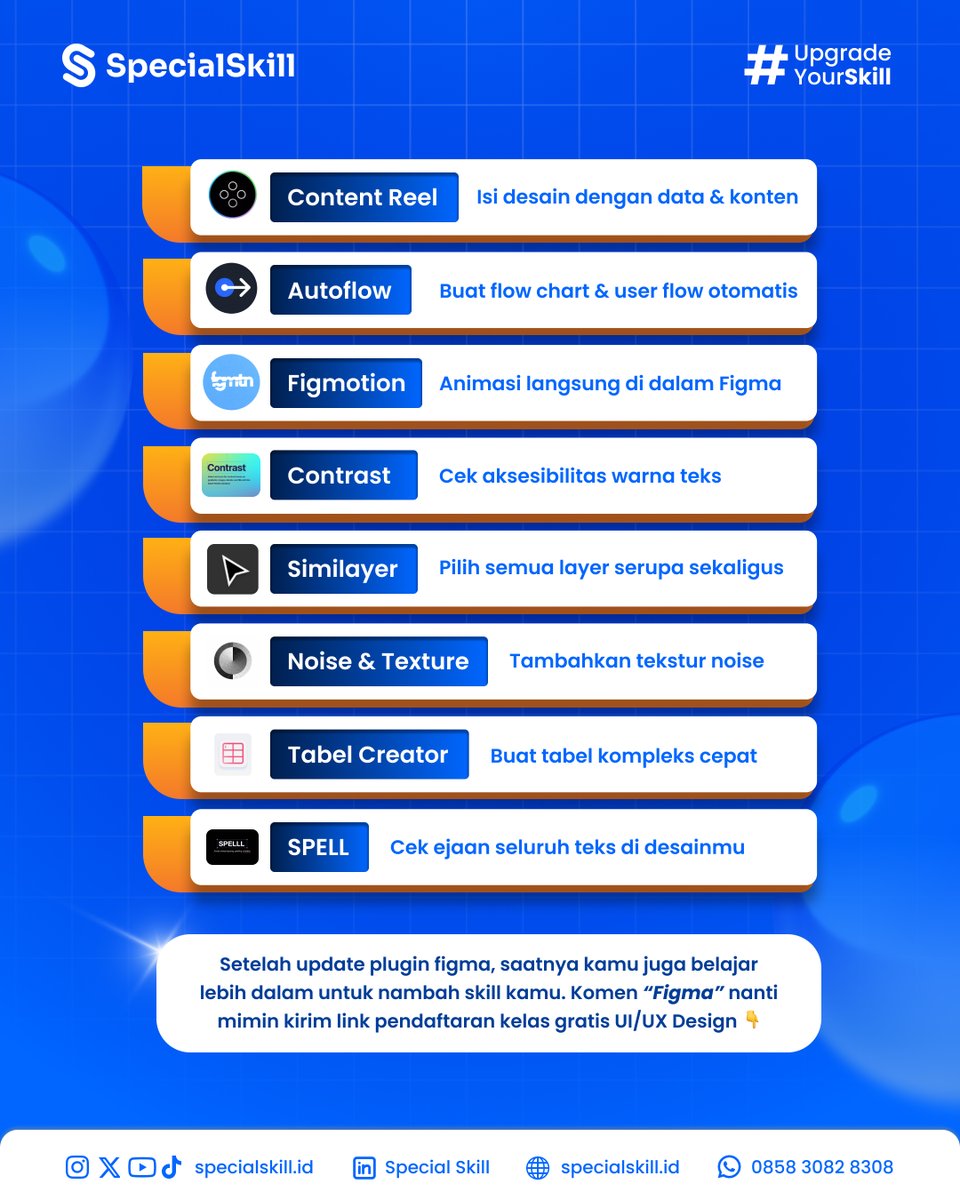 Special Skill | Belajar Skill Digital tweet media