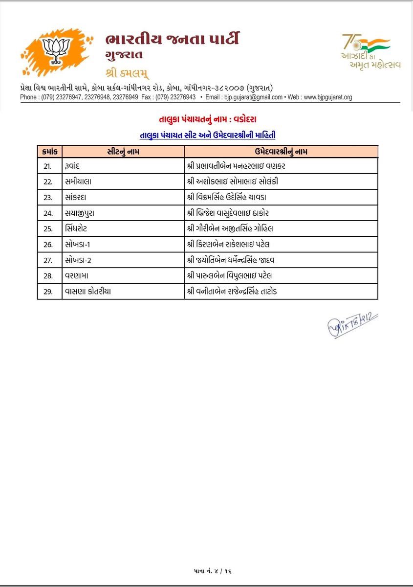 Dr. Rutvij Patel tweet media