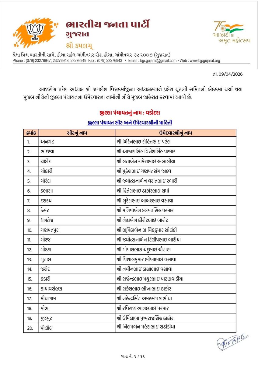 Dr. Rutvij Patel tweet media