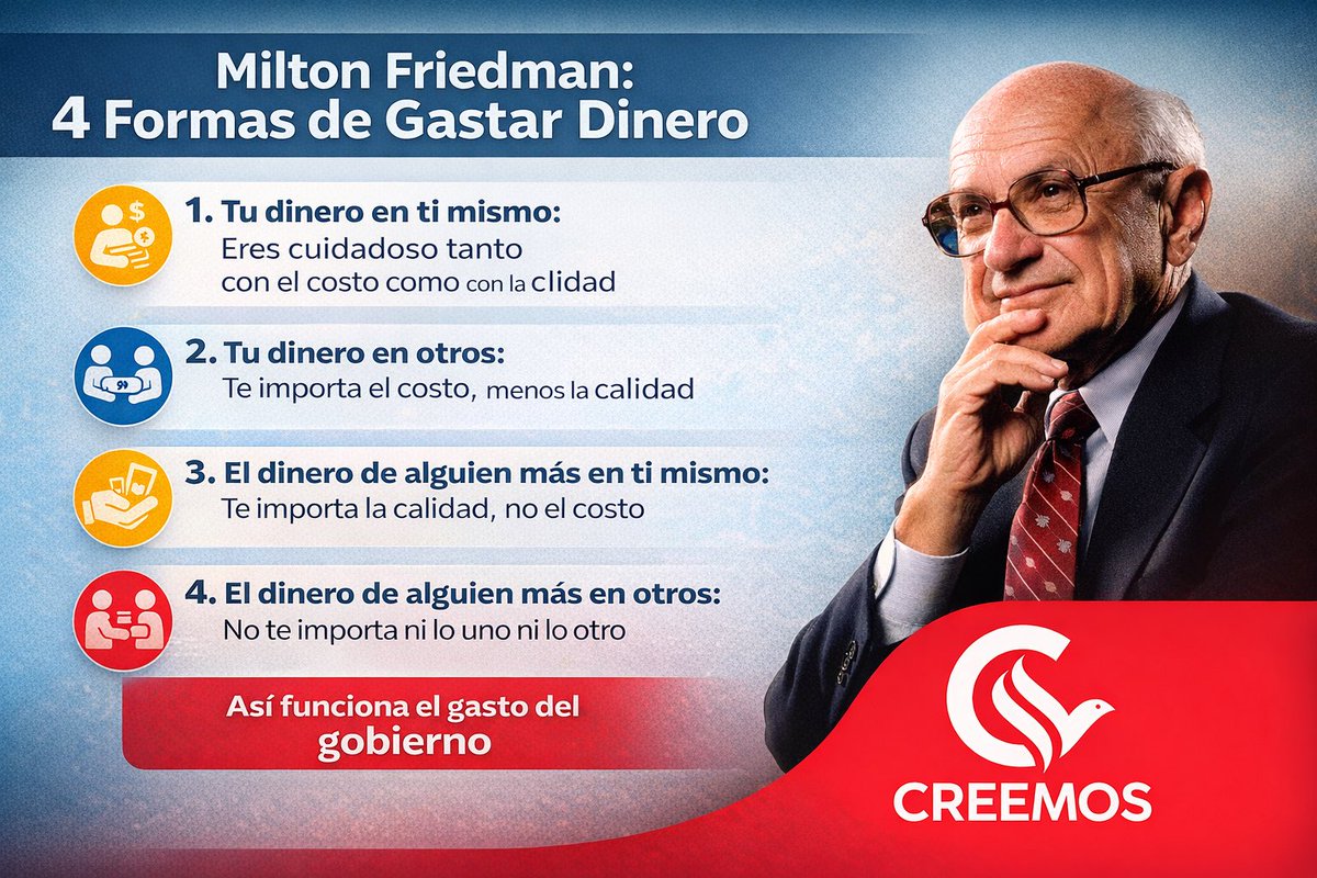 Partido Creemos Costa Rica tweet media