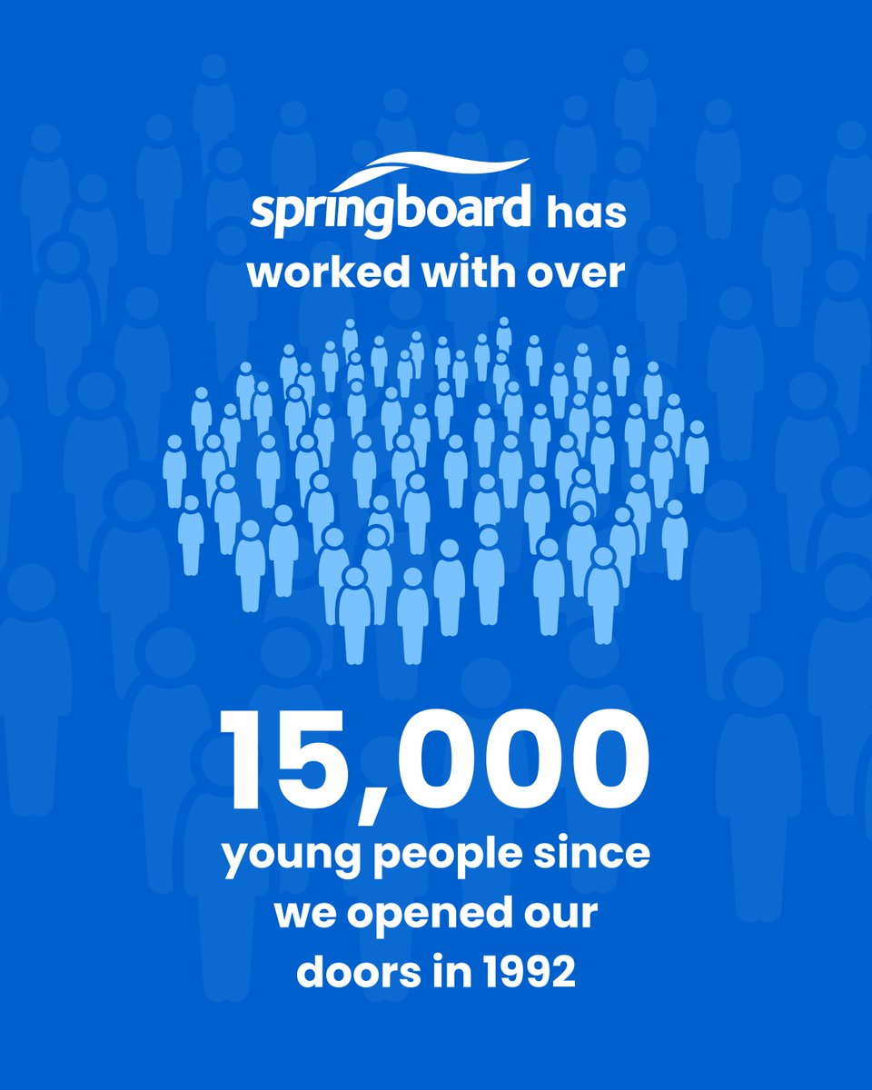 springboardopp's tweet photo. Tomorrow is the 28 year anniversary of the Belfast / Good Friday Agreement. At Springboard we are so proud to have delivered Good Relations education to more than15,000 young people over the last 33+ years. 

#GoodRelations #BGFA https://t.co/bQ4NmJbyoQ