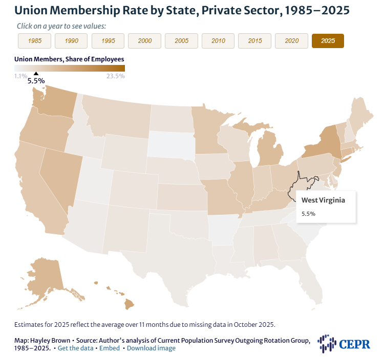 West Virginia has had the largest decline in private sector union ...