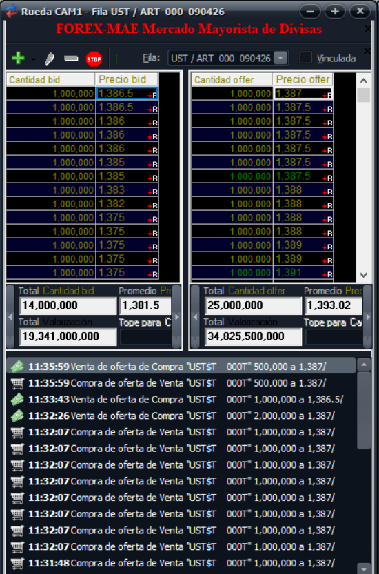 Target 🎯 tweet media