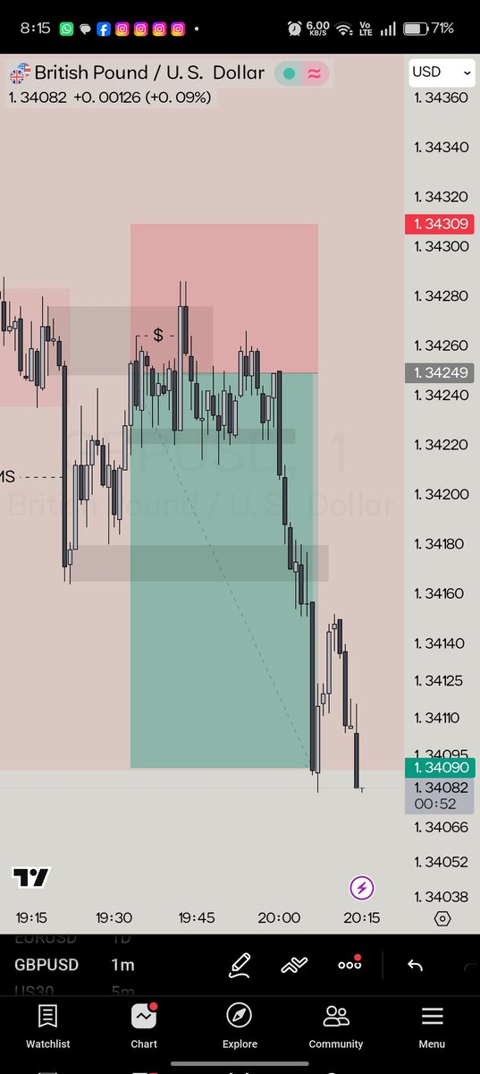 Indranil Sadhu tweet media