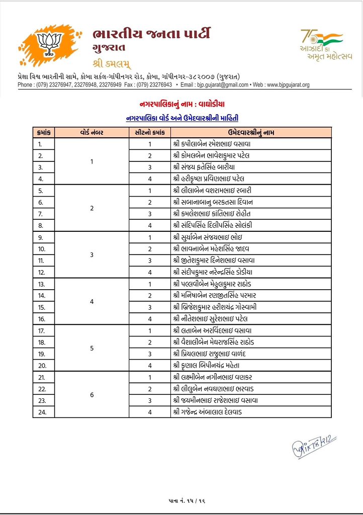 Dr. Rutvij Patel tweet media