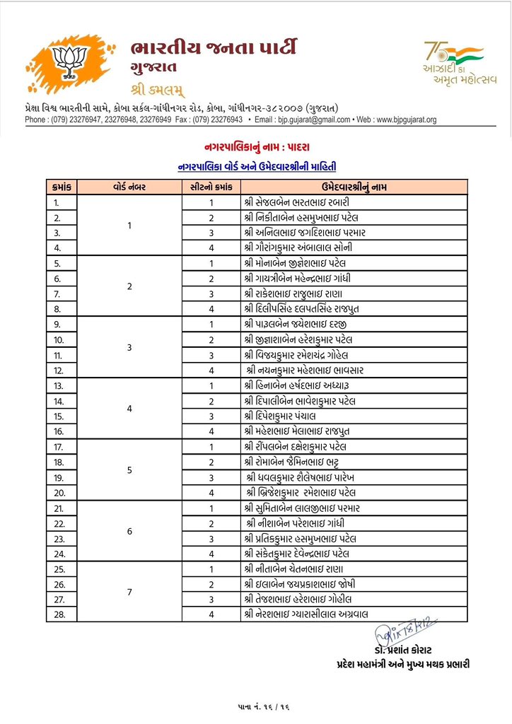 Dr. Rutvij Patel tweet media