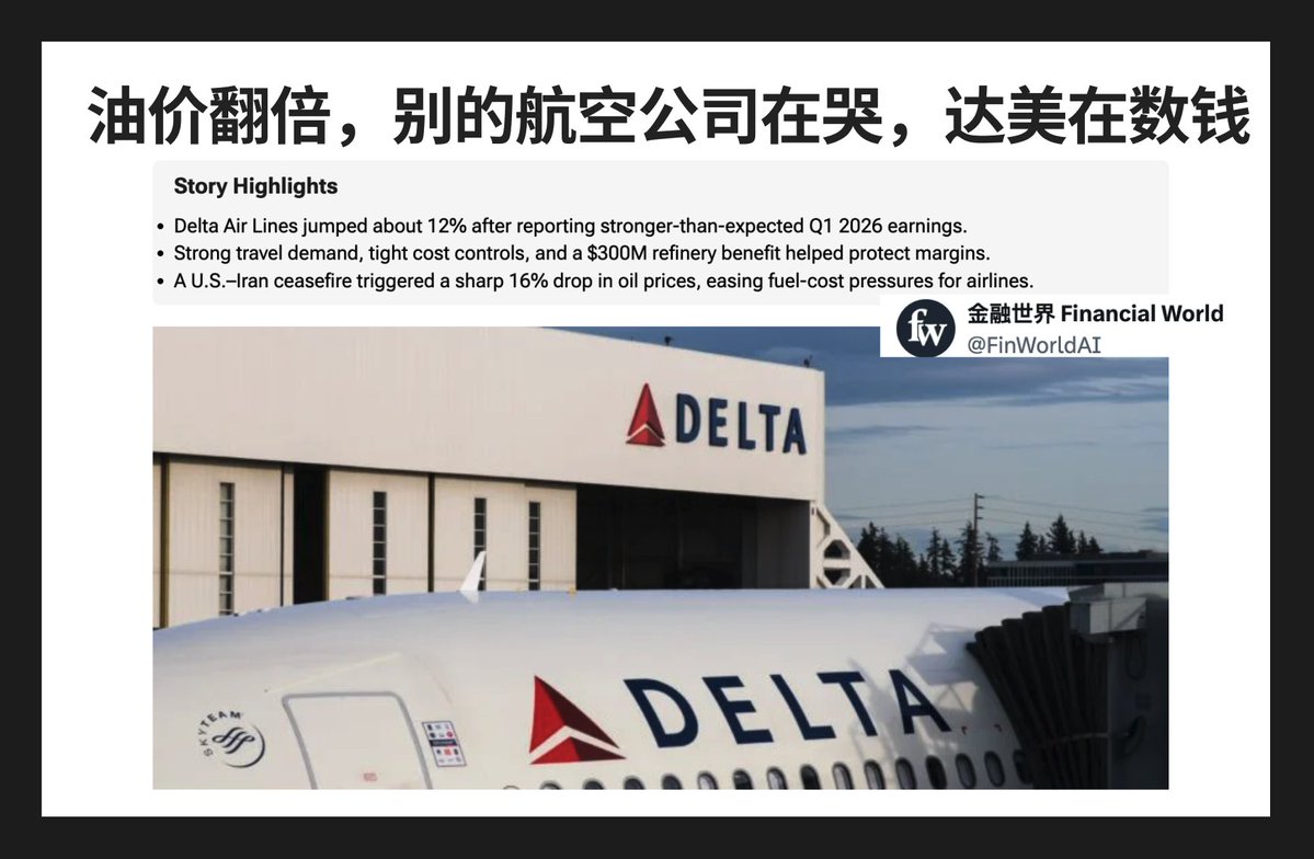 金融世界 Financial World tweet media