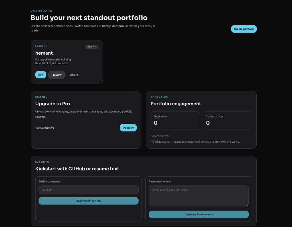 HemantDotDev's tweet image. Day 91 / 100

&amp;gt;Locked in for 3hrs 
&amp;gt;Created Portfolio generator (day 8)
&amp;gt;Done some testings and done .
&amp;gt;Clg 9-3
&amp;gt;Now heading to gym

#100DaysOfCode