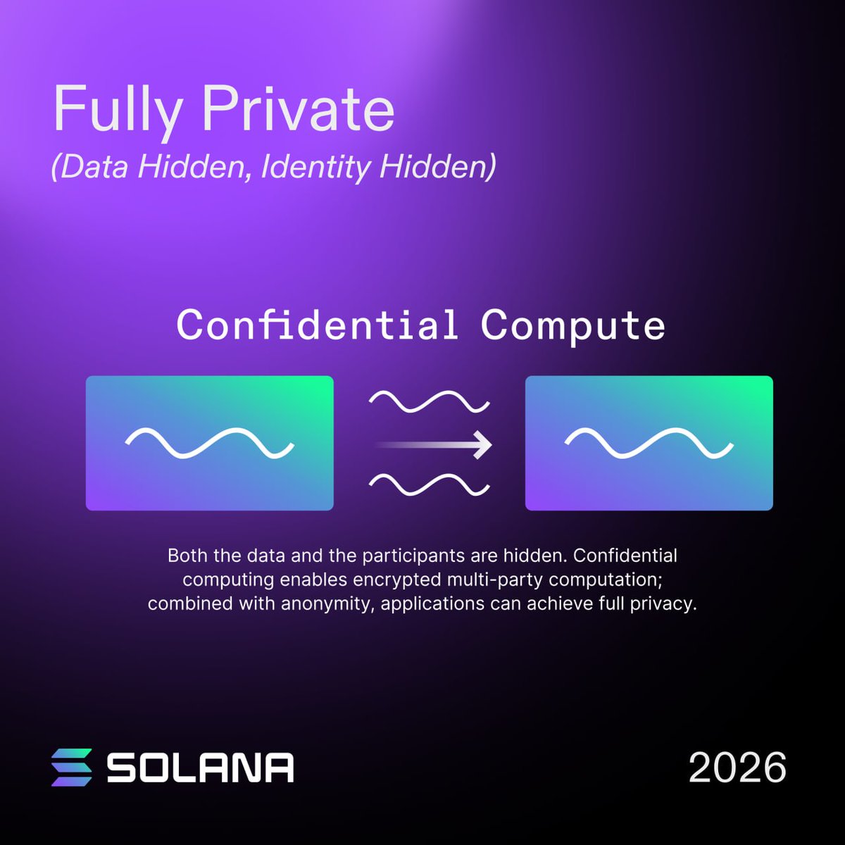 Capital Markets tweet media