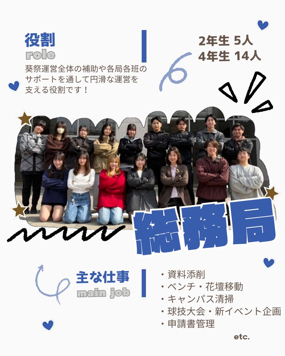 a0isai's tweet photo. 葵祭実行委員会の組織図と各班局についてご紹介します！✨

葵祭実行委員会には様々な局や班があり、局は2年生から、班は1年生から所属することができます👊🏻

みなさんの気になる班や局をぜひこの投稿で探してみてください👀💖

#葵祭 #学園祭 #東京経済大学 #春から東経大 #新歓 https://t.co/dpNXAQE02R