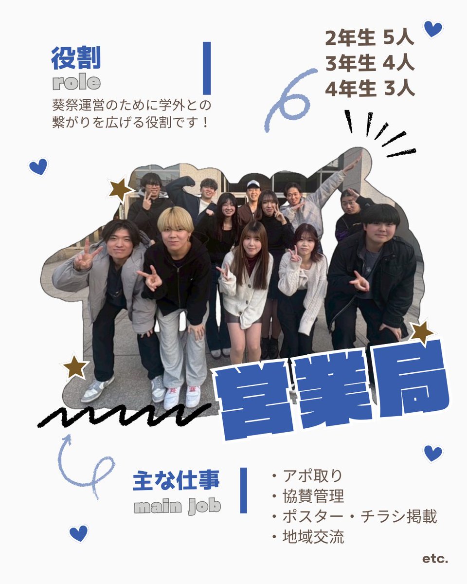 a0isai's tweet photo. 葵祭実行委員会の組織図と各班局についてご紹介します！✨

葵祭実行委員会には様々な局や班があり、局は2年生から、班は1年生から所属することができます👊🏻

みなさんの気になる班や局をぜひこの投稿で探してみてください👀💖

#葵祭 #学園祭 #東京経済大学 #春から東経大 #新歓 https://t.co/dpNXAQE02R