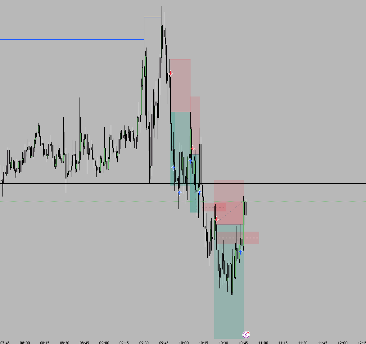 Benjamin tweet media