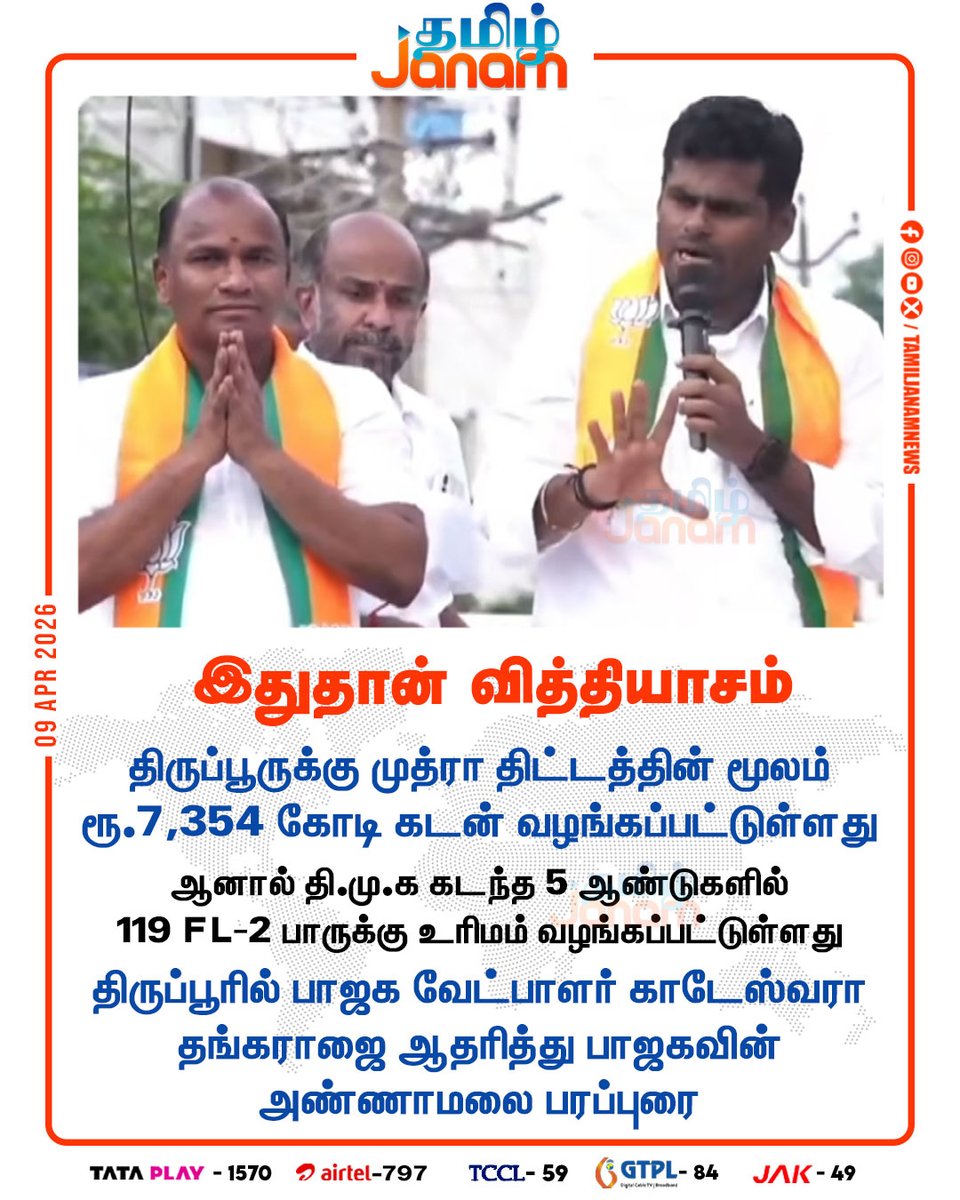 TamilJanamNews's tweet photo. இதுதான் வித்தியாசம்
#tiruppur | #BJP | #Kadeshwarathangaraj | #Annamalai |
#Mudrascheme | #electioncampaign | #tnelection2026
#tamiljanam https://t.co/rdQsSFEjqr
