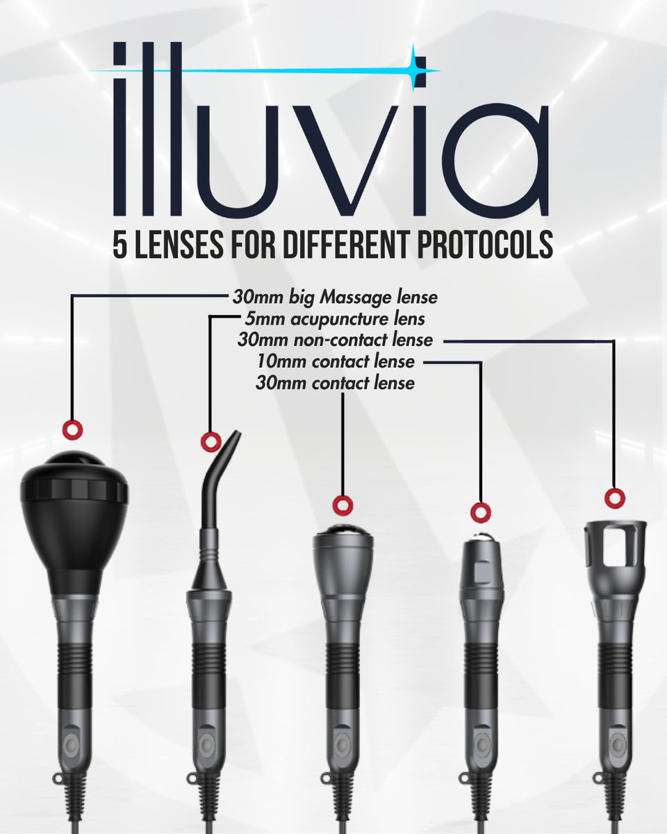 PHSAthleticEdge's tweet image. 𖥔Illuvia Laser𖥔 is equipped with a powerful PM5 therapy handpiece and five interchangeable treating probes, giving Athletic Trainers the flexibility to handle a wide range of treatments with precision and ease.
#AthleticTraining #AthleticTrainer #Recovery #LaserTherapy #Laser