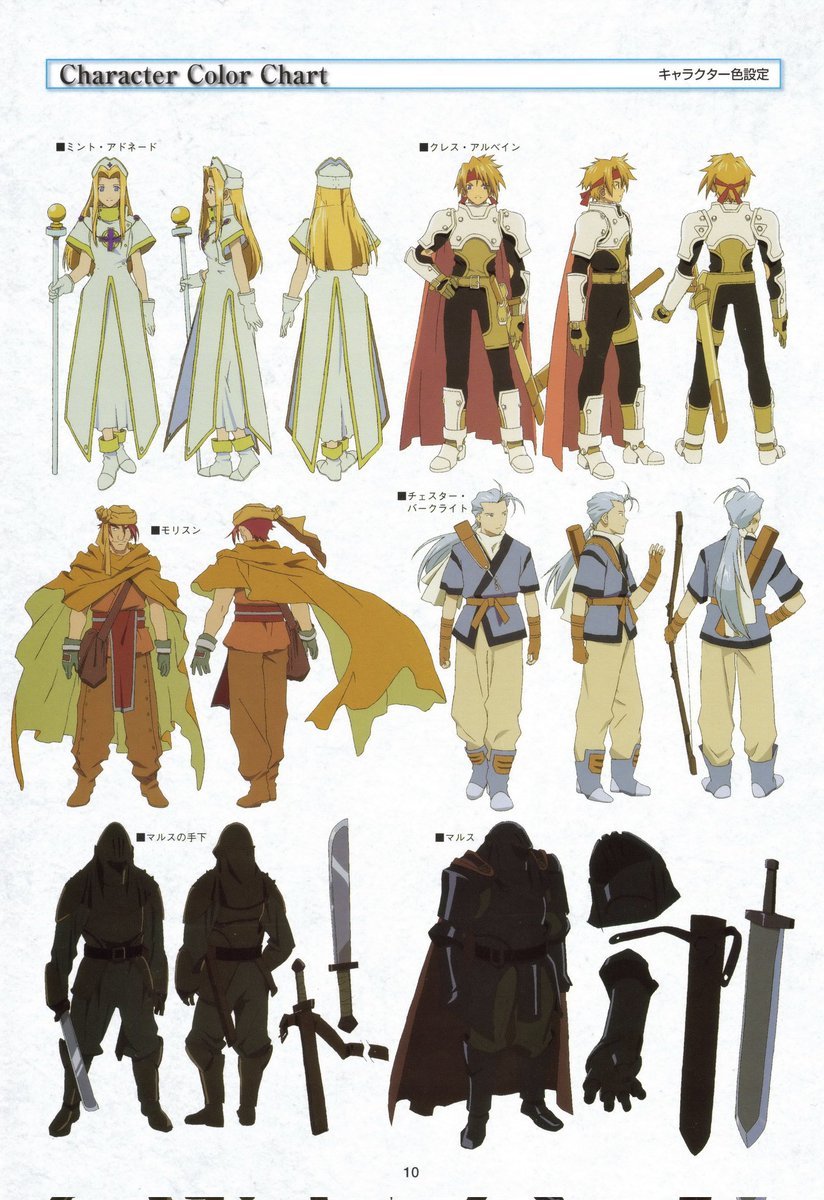 ArkConde's tweet photo. Tales Of Phantasia: The Animation
Art Graphy.
Part 3 https://t.co/UVRfZfulMs