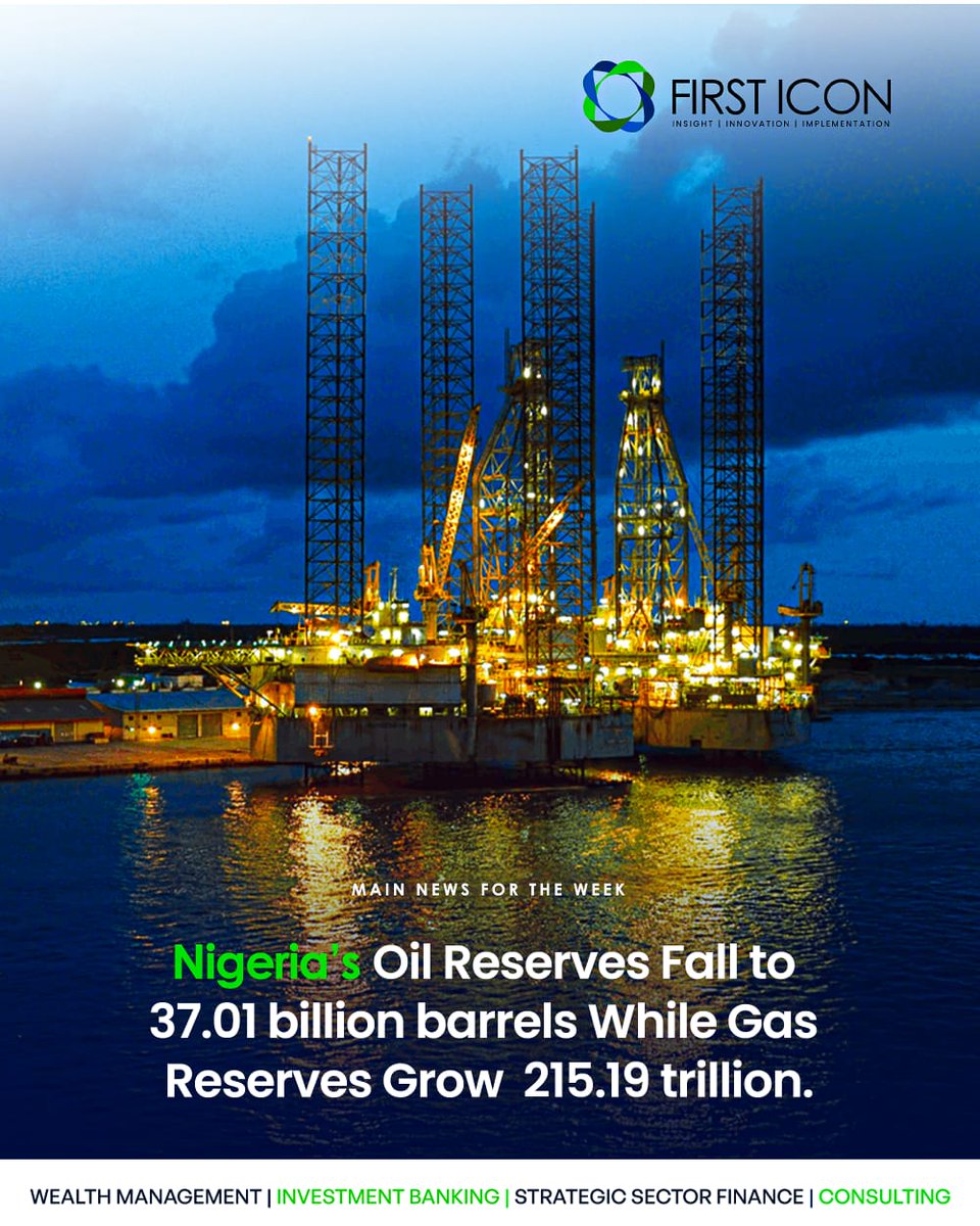 First Icon Group tweet media