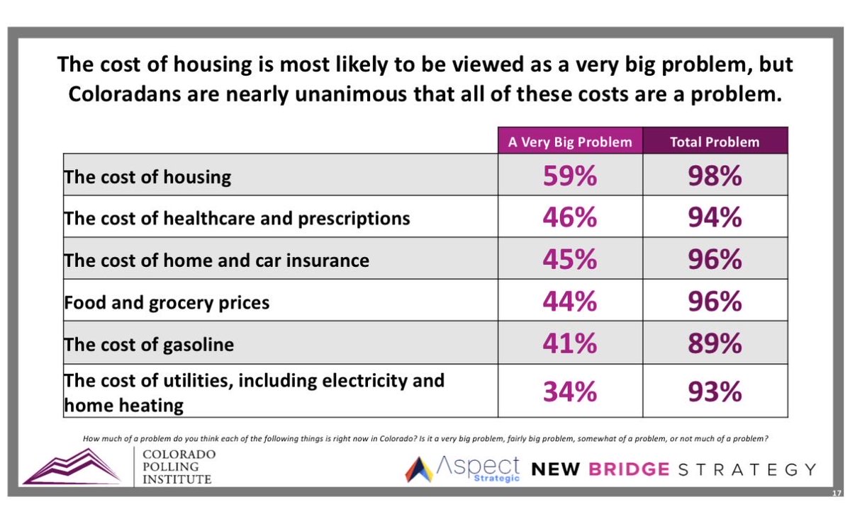 Colorado Republican Party tweet media