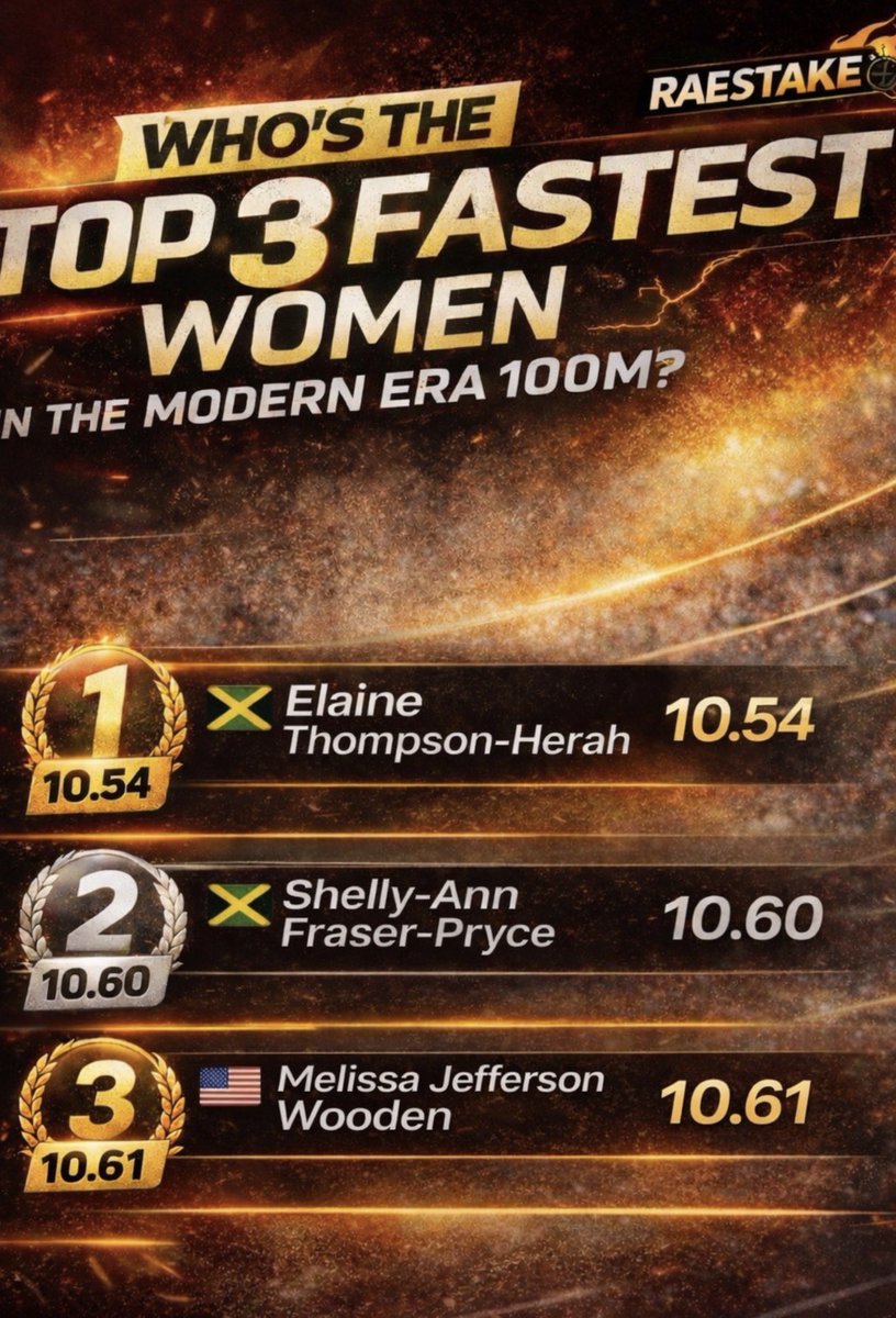 Track Trap God tweet media