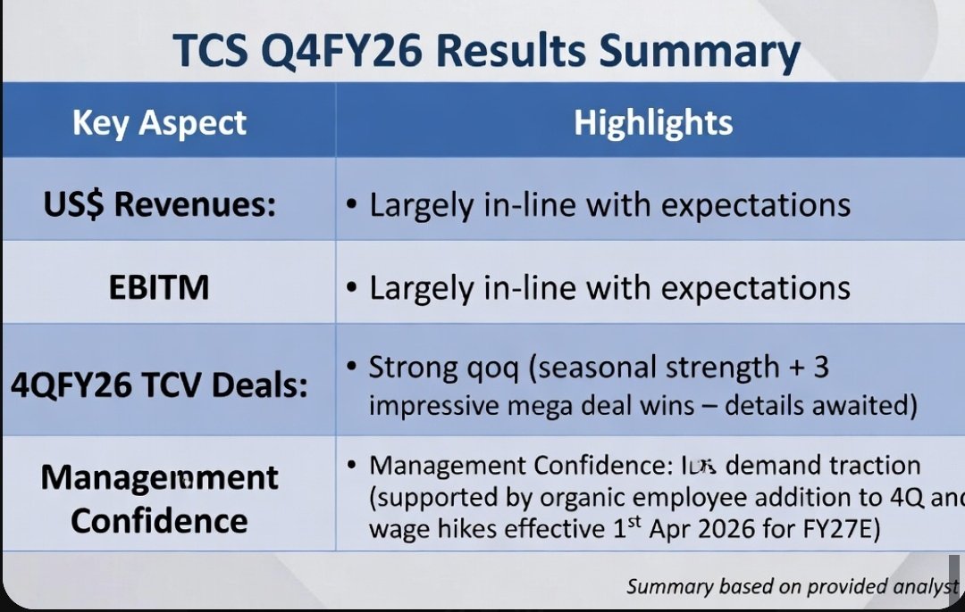 Yatin Mota tweet media