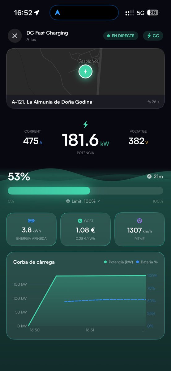 Arnau Font tweet media