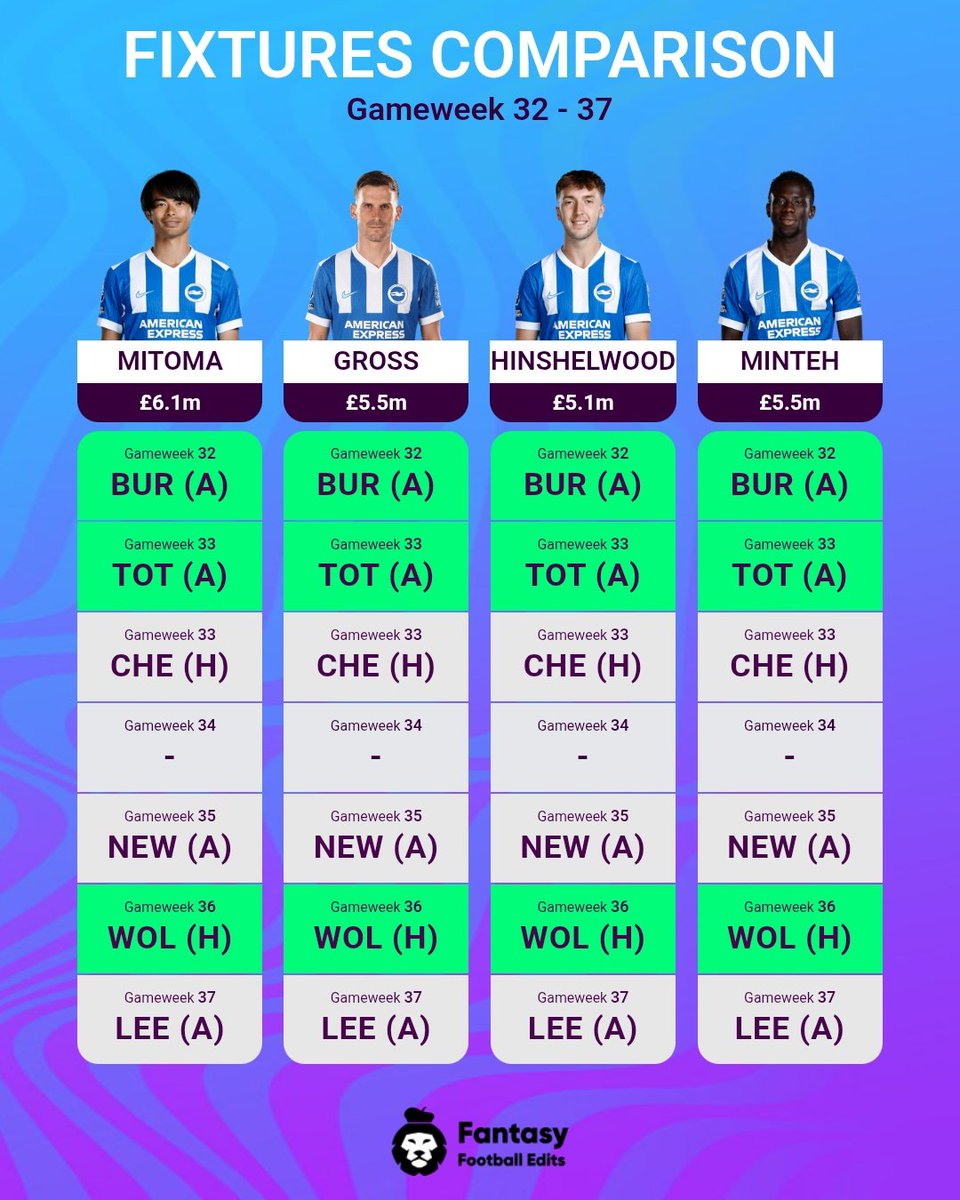 Gaurav Mundra tweet media