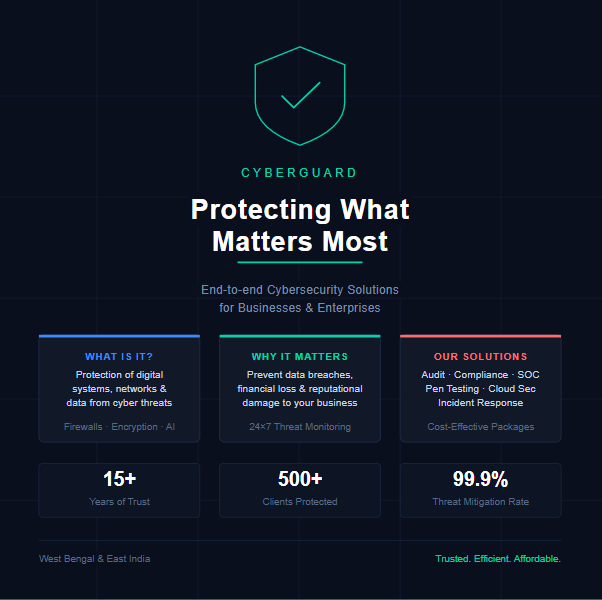 skytel_social's tweet photo. 🛡️ CyberGuard by Skytel is here!
Protecting what matters most — your data, networks &amp; reputation.
End-to-end cybersecurity with AI-powered threat monitoring, penetration testing &amp; 24×7 incident response.
DM us for a free consultation 👇
#CyberSecurity #CyberGuard #Skytel https://t.co/aFjF8Lz5DQ