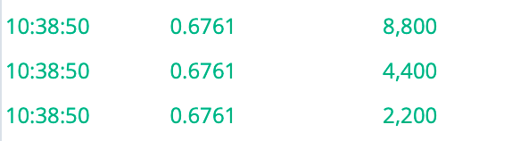 CraigBusse1's tweet photo. Datavault AI Inc $DVLT just dropped $750M in Q1 contracts and $77M in fees

This isn’t some pipe dream anymore. Wake up, market! 🚨 PT $4.00

$NIO $PMAX $DKI $SMPL $CLIK https://t.co/ujmGKfhWJO