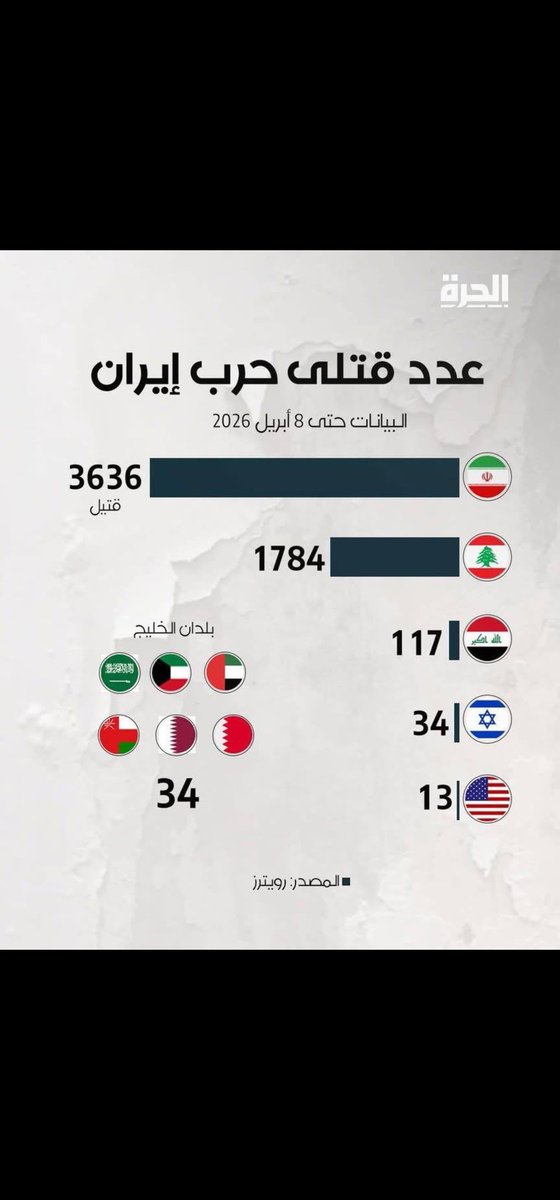 سعود القاضي tweet media