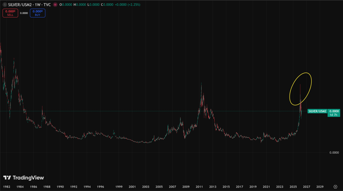 Marcell Hölbling tweet media