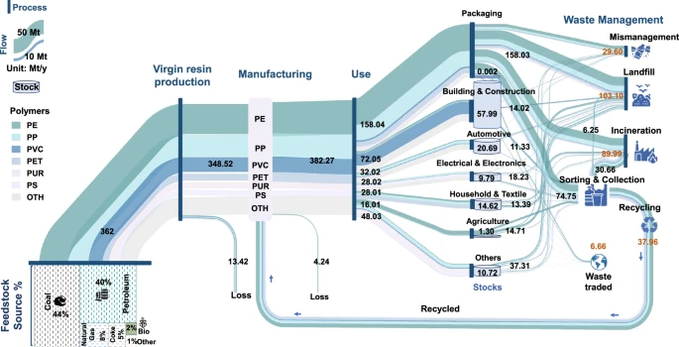 Lukas Ekwueme tweet media