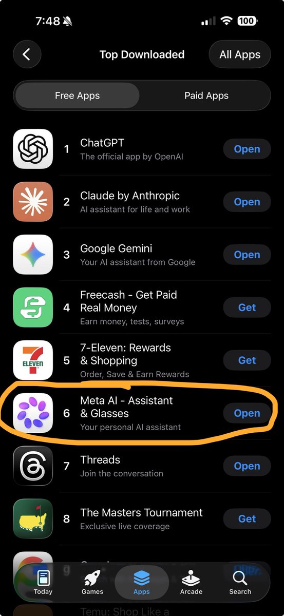 alexandr_wang's tweet image. Meta AI is up to #6 in the App Store overnight, and still growing :)

Also who knew the 7-Eleven app was so popular