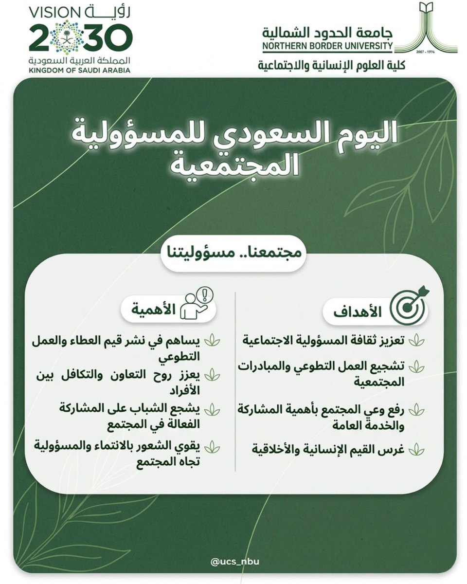 كلية العلوم الإنسانية والاجتماعية tweet media