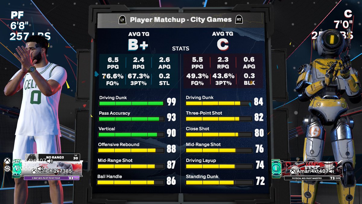 Trident Made 🔱 🔱 🔱 tweet media