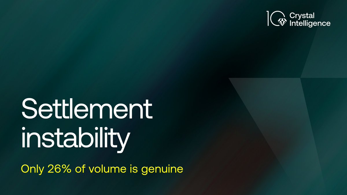 Crystal Intelligence tweet media
