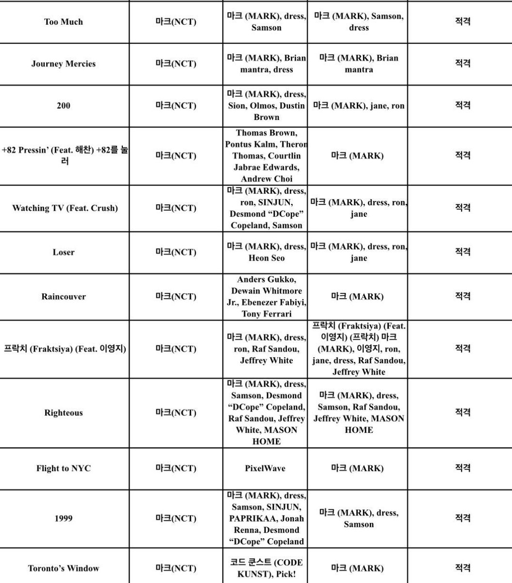 ไอ้พุน tweet media