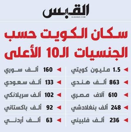 الدمشقي 🇸🇩🇯🇴🇵🇸🇱🇧🇮🇶🇾🇪🇸🇾 tweet media