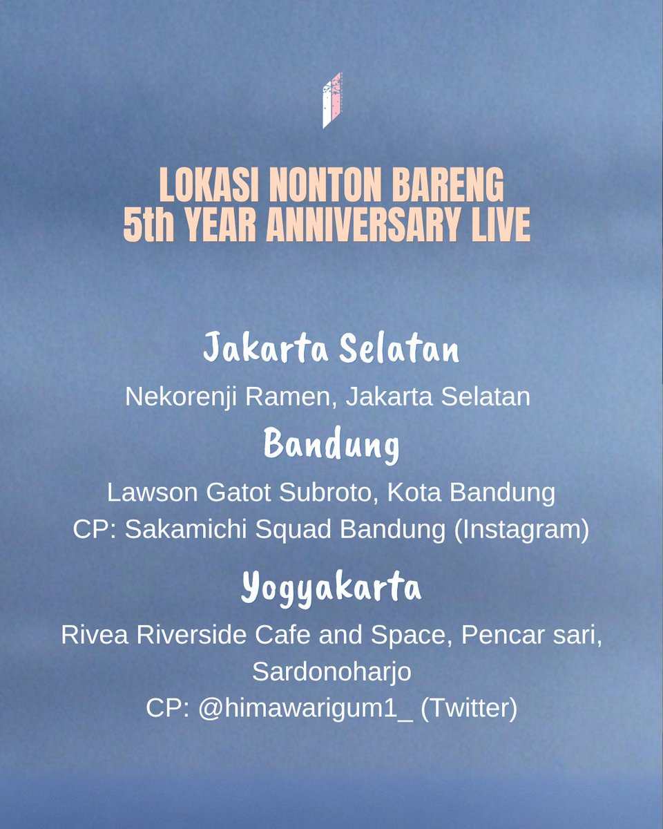 Buddiesnesia - Indonesia Project tweet media