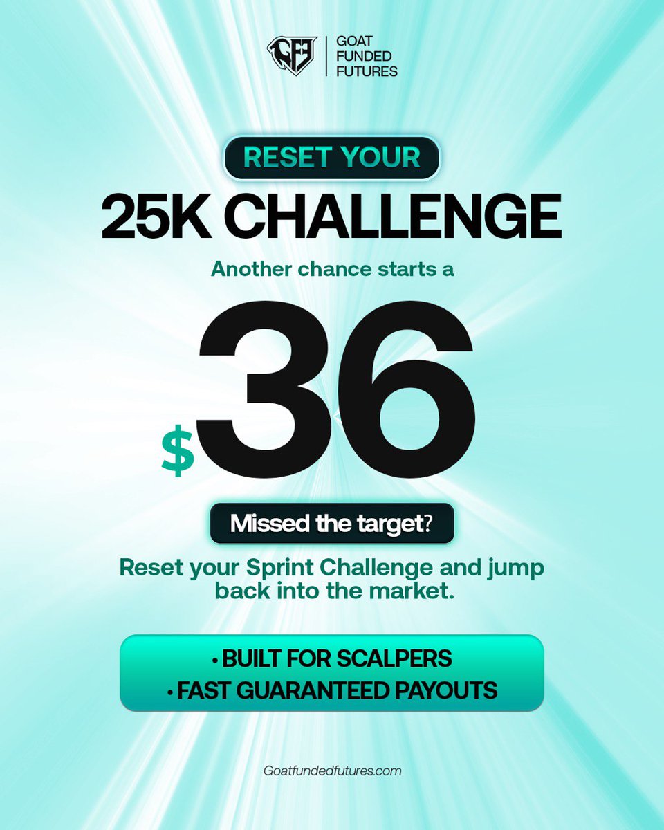 Goat Funded Futures tweet media