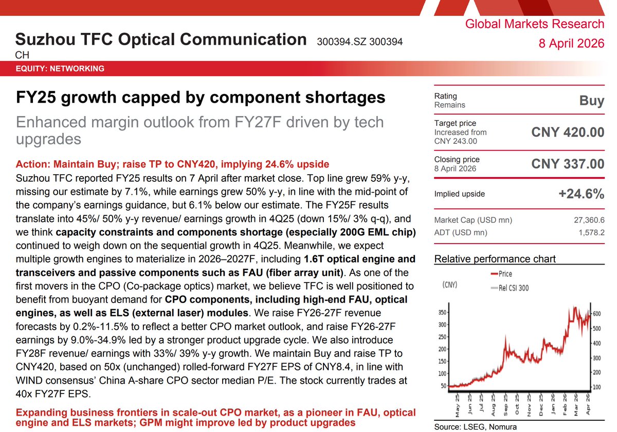 Macro_Lin｜市场观察员 tweet media