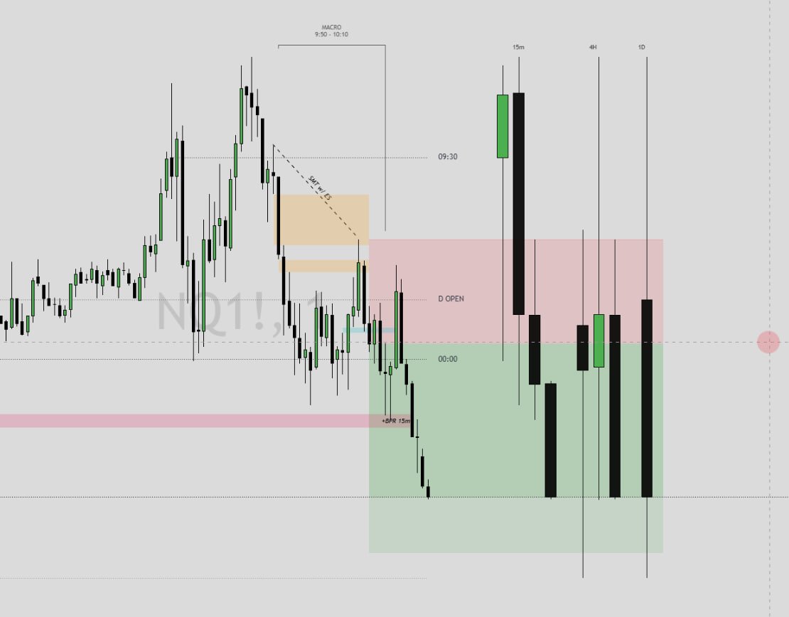Canal do tti tweet media