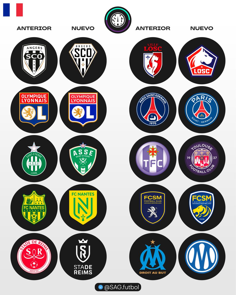 SAG Fútbol tweet media