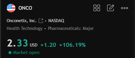 سادس هدف في سهم $ONCO 

وين التفاعل انا لا اراه ؟
ودي اصل 10 الاف متابع ادعموني برتويت حتي ينتشر حسابي 

#الاسهم_الامريكية