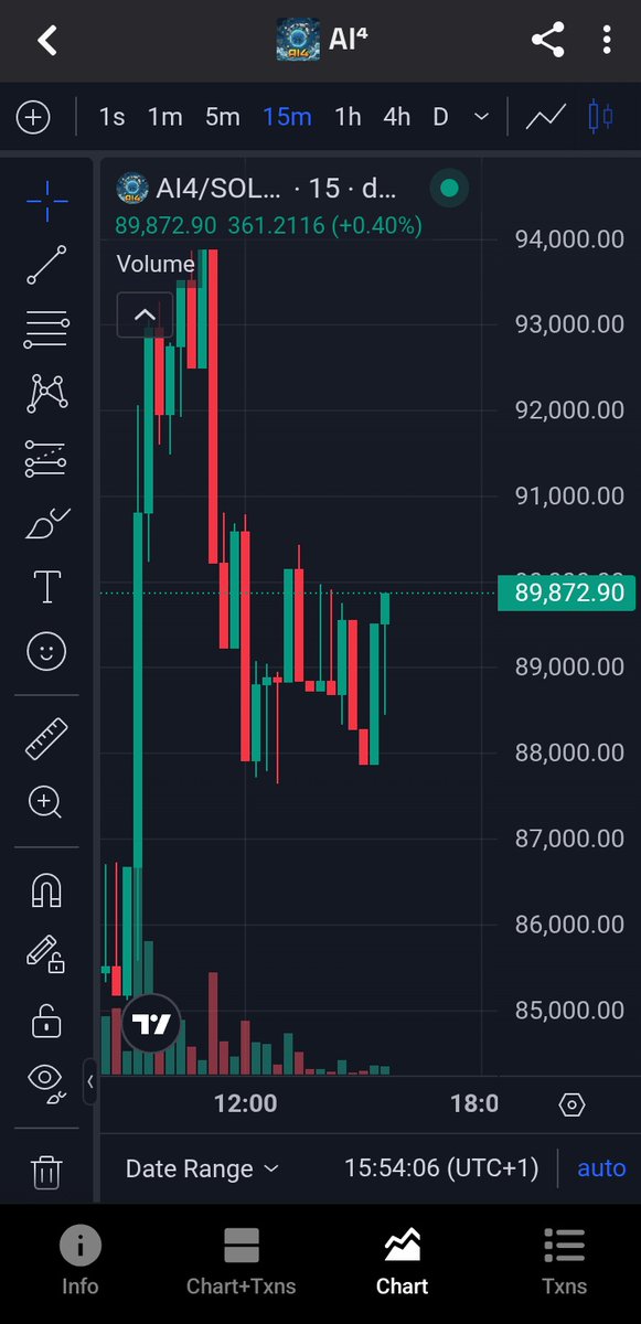 web3ray ⚡ tweet media
