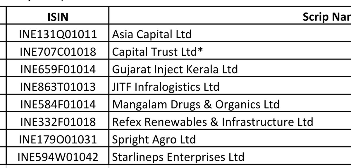 SME News And Analysis tweet media