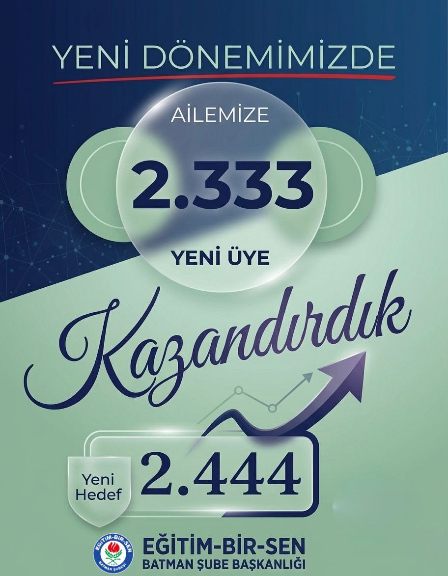 sehmuz_onlu's tweet photo. Eğitim-Bir-Sen Batman Şubesi olarak sahadaki kararlı çalışmalarımızın meyvelerini almaya devam ediyor, yeni hedefimiz olan 2.444 yeni üye sayısına emin adımlarla ilerliyoruz.

Yeni yönetim dönemimizde 2.333 yeni üyeye ulaşarak tarihimizin en yüksek üye sayısına eriştik ve yeni bir rekora imza attık.

Bu başarı; inancın, emeğin ve güçlü teşkilat ruhunun ortak eseridir.

Katkı sunan tüm teşkilat mensuplarımıza ve kıymetli üyelerimize teşekkür ediyoruz.

Birlikte güçlüyüz, birlikte büyümeye devam ediyoruz.