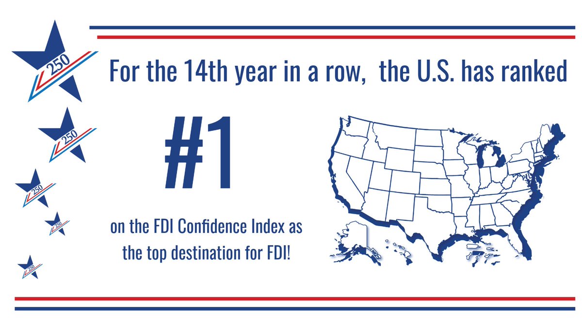 SelectUSA tweet media