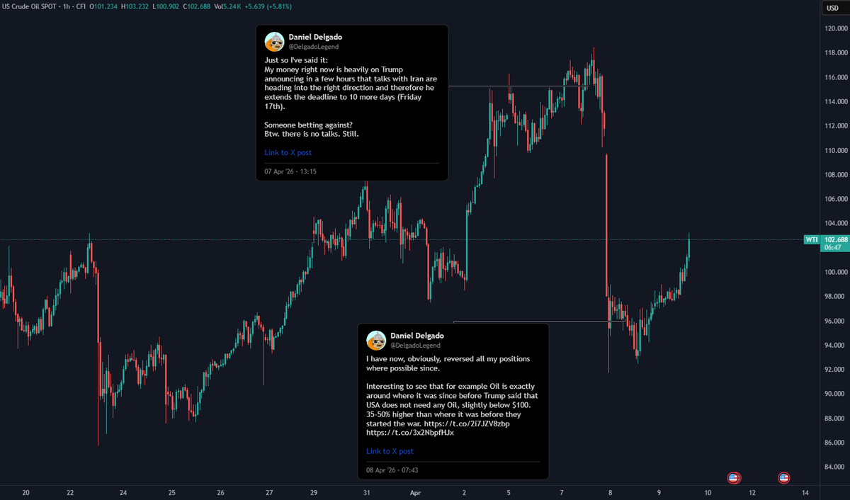 Daniel Delgado tweet media
