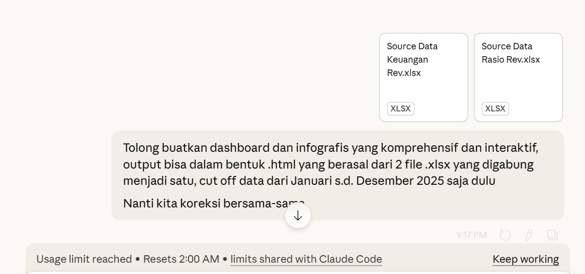 PumpDumped's tweet photo. Hari hari limit session kena hit, padahal baru 2 .xlsx aja. Belum juga ngasih inputan agar penyesuaian sesuai kemauan
 
Cuma diminta buat dashboard aja haha 😵‍💫 https://t.co/zYxhePUozh