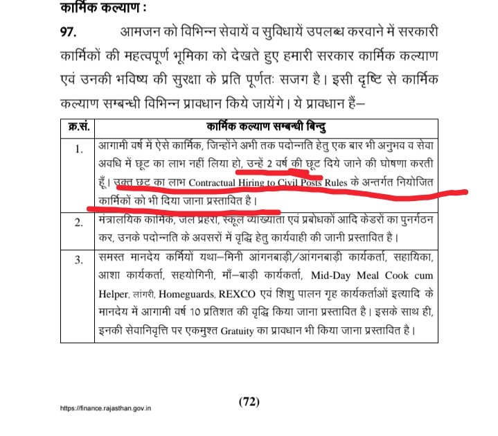 kanusaini26's tweet photo. @saten_08 @IASKrishnaKunal @BhajanlalBjp @KumariDiya @ashokgehlot51 @DrSatishPoonia
@madandilawar @1stIndiaNews
@News18Rajasthan
बजट घोषणा 2025 पूरी करो 
सरकारी कार्मिक हेतु तो छूट जारी कर दी लेकिन संविदा कर्मियों की छूट जारी करो 
#तोथा_बजट
#2_वर्ष_की_छूट_जारी_करो
#भेदभाव_बंद_करो https://t.co/ZKC0KlY2hY
