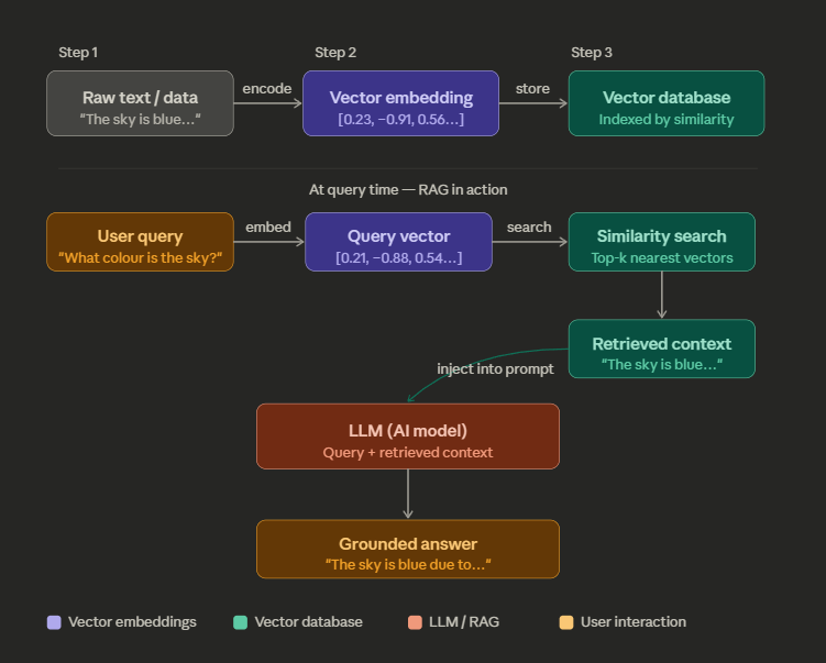 Samarth pagaria tweet media